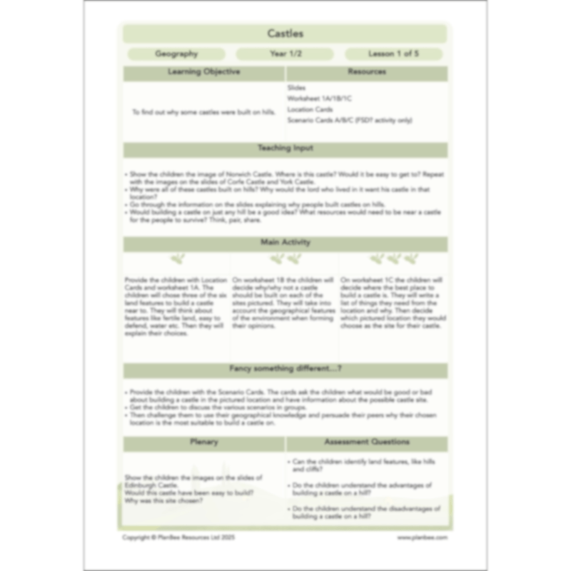 PlanBee Castles KS1 Geography Lesson Planning and Resources