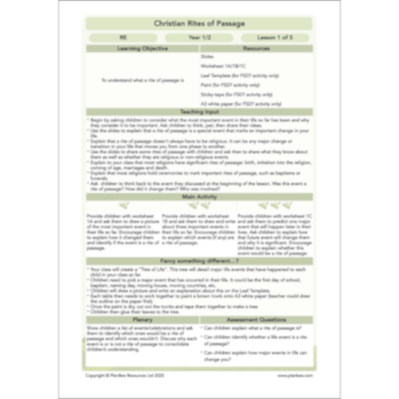 PlanBee Christian Rites of Passage | Year 2 RE lessons