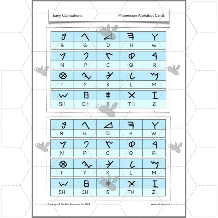 PlanBee Early Civilisations KS2 History lessons | PlanBee