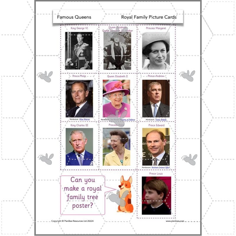 PlanBee Famous Queens | KS1 History Lesson Pack by PlanBee