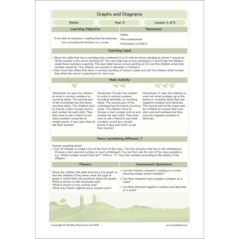 PlanBee Line Graphs & Diagrams Year 5 Maths Lessons by PlanBee