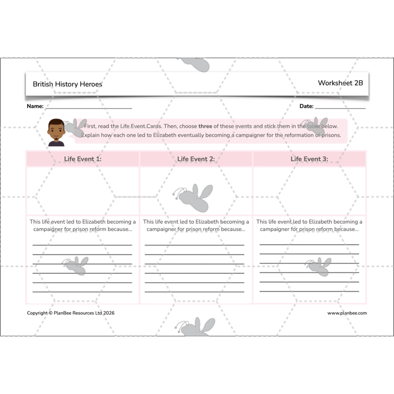 PlanBee British History Heroes KS2 History Lessons by PlanBee