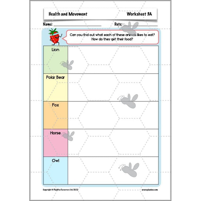 PlanBee Animals Including Humans Year 3 Science Lessons by PlanBee