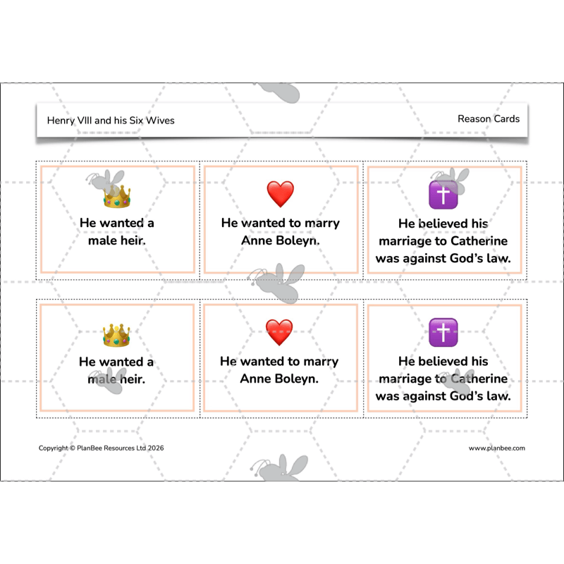 PlanBee Henry VIII and his Six Wives KS2 History Lessons