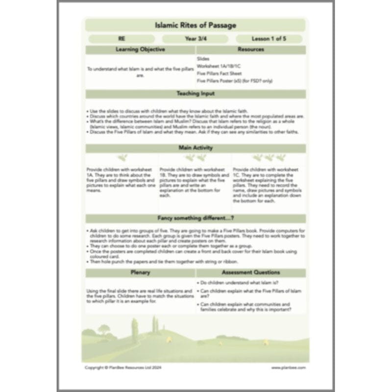 PlanBee Rites of Passage in Islam KS2 Islamic RE Lessons by PlanBee