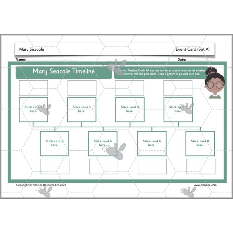 PlanBee Mary Seacole History KS1 lessons by Planbee