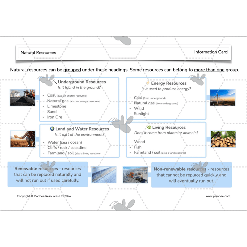 PlanBee Natural Resources KS2 Geography Lesson Pack
