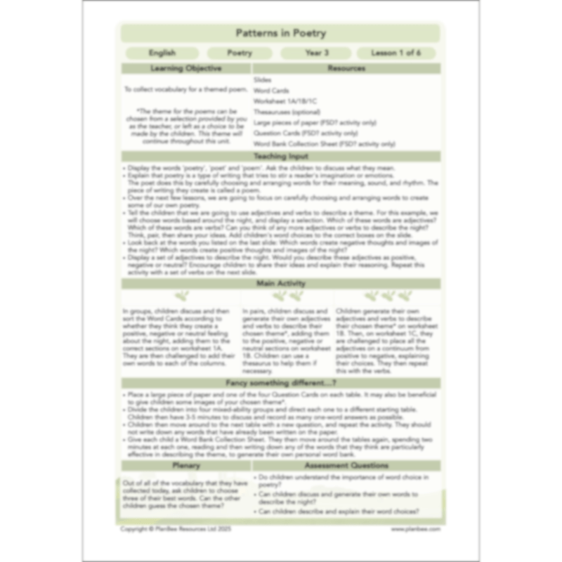 PlanBee Year 3 Patterns in Poetry | Investigating Types of Poems