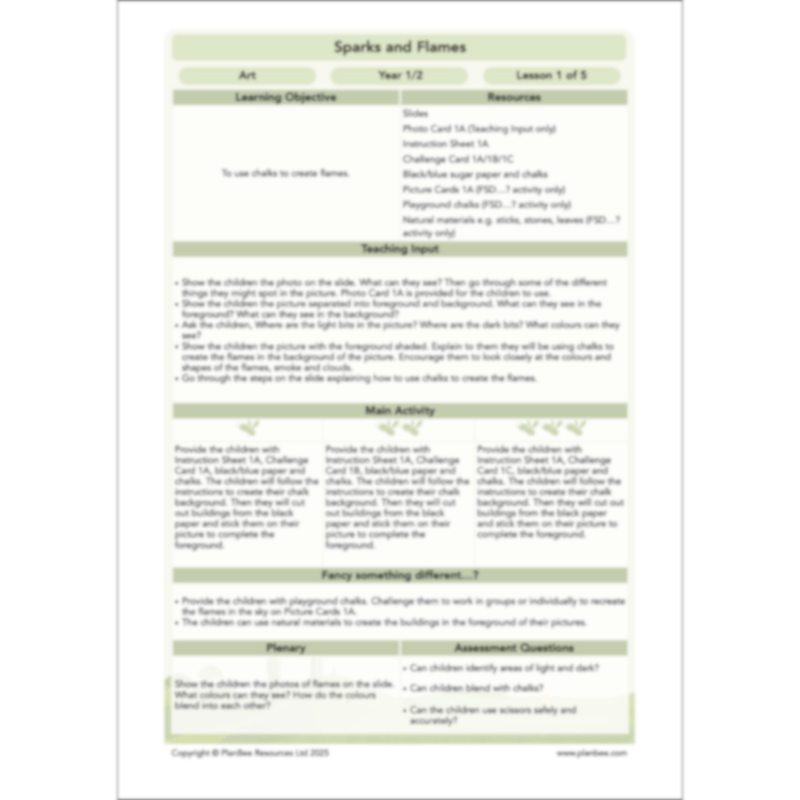 PlanBee Great Fire of London Art Ideas | PlanBee KS1 Art Lesson