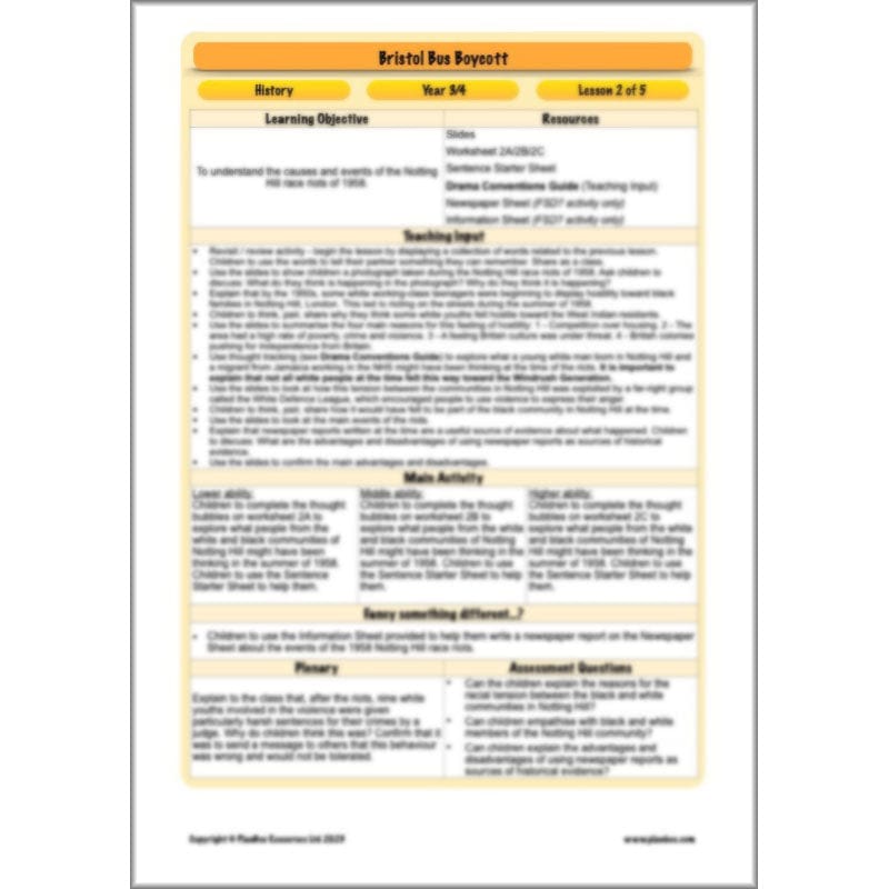 PlanBee Bristol Bus Boycott History KS2 lessons by PlanBee