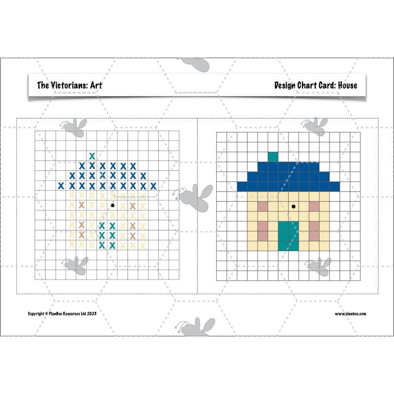 PlanBee Victorians Topic KS2 Enrichment Lesson Pack