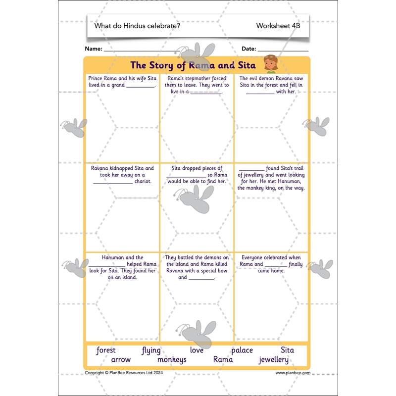 PlanBee What do Hindus Celebrate? Hindu Celebrations KS1 RE