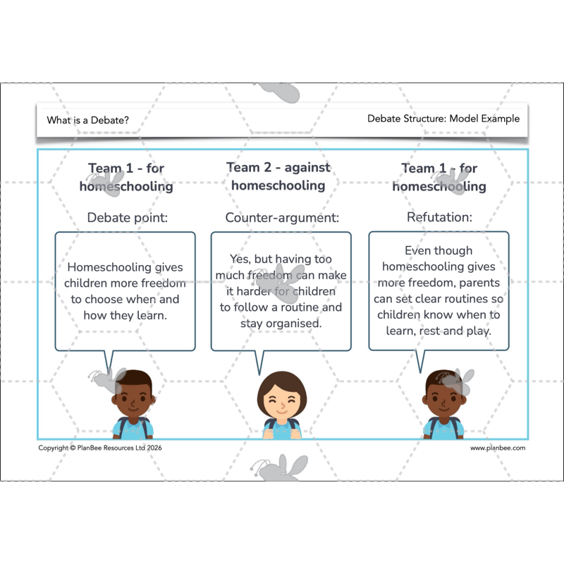 PlanBee What is a Debate KS2 | English Lessons