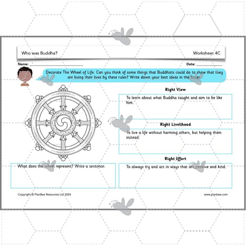 PlanBee Who was Buddha? Buddhism KS1 RE Lessons by PlanBee