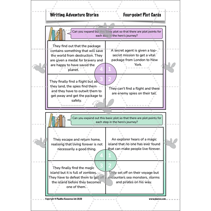 PlanBee Year 6 KS2 Adventure Story Writing Lesson Planning Pack by PlanBee
