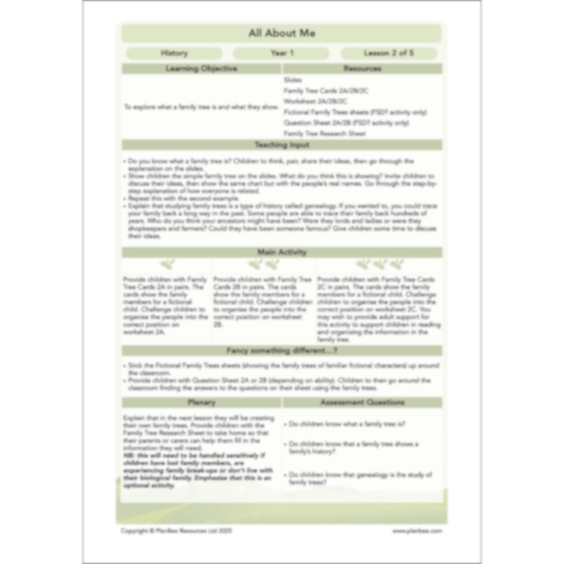 PlanBee All About Me KS1 History Lesson Planning Pack