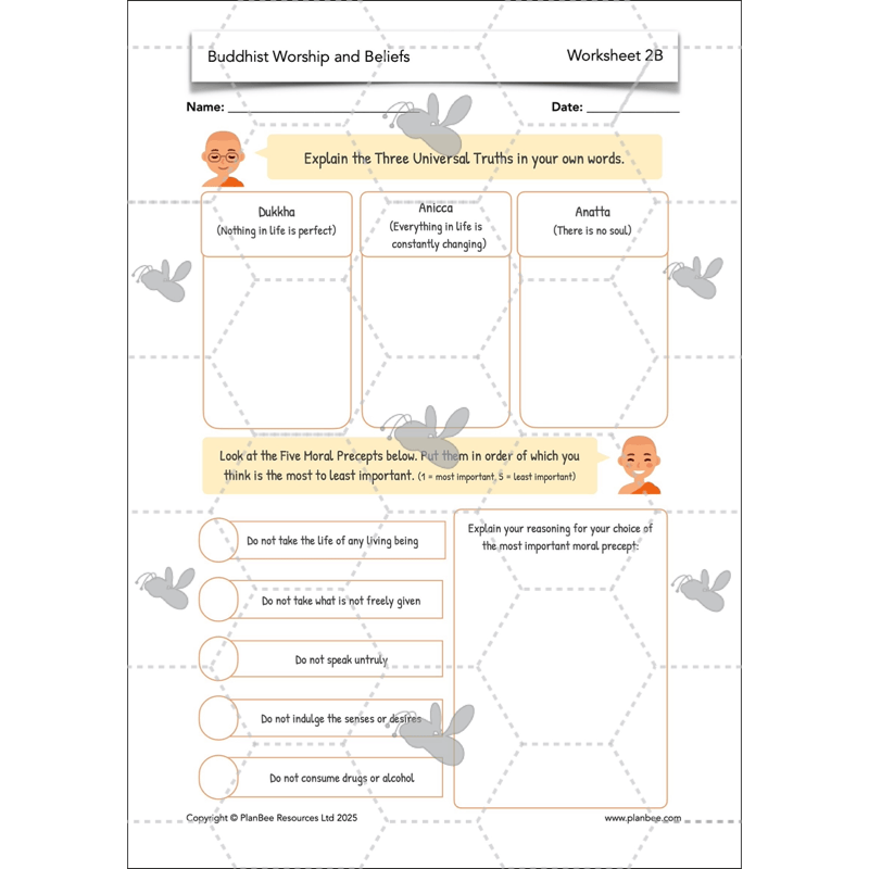 PlanBee Buddhist Worship and Beliefs - Buddhism KS2 RE by PlanBee