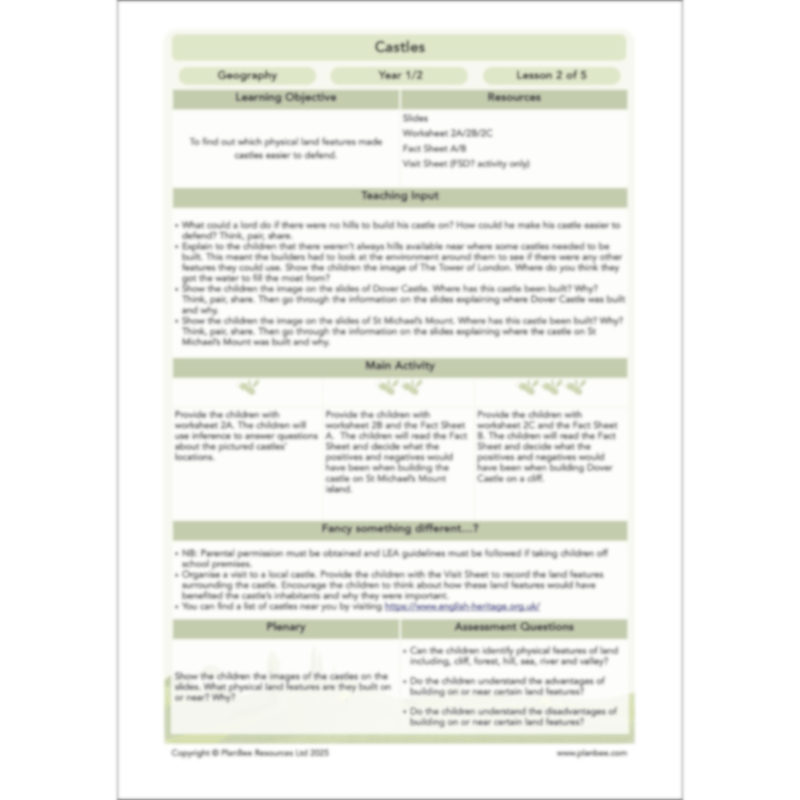 PlanBee Castles KS1 Geography Lesson Planning and Resources