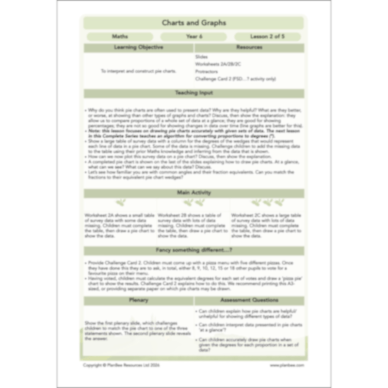 PlanBee Charts & Graphs KS2 Year 6 Maths Lesson by PlanBee