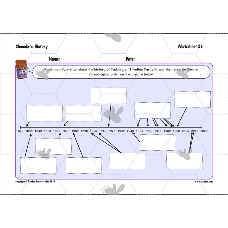 PlanBee Chocolate Topic KS2 Enrichment Lesson Pack
