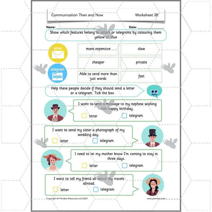 PlanBee Communication Then and Now: Primary History Plans for KS1