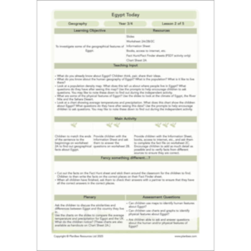 PlanBee Egypt Today - Year 3/4 Geography Lessons 
