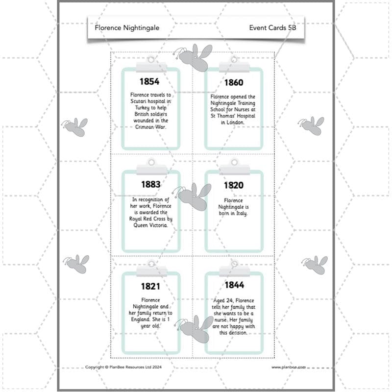 PlanBee Florence Nightingale KS1 Lesson Pack by PlanBee