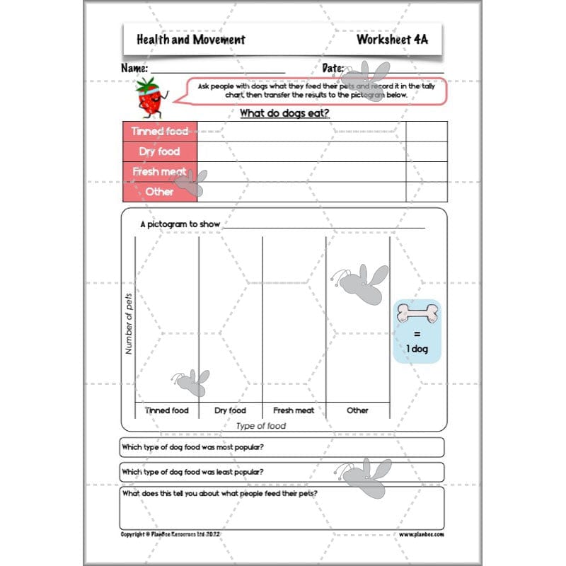 PlanBee Animals Including Humans Year 3 Science Lessons by PlanBee