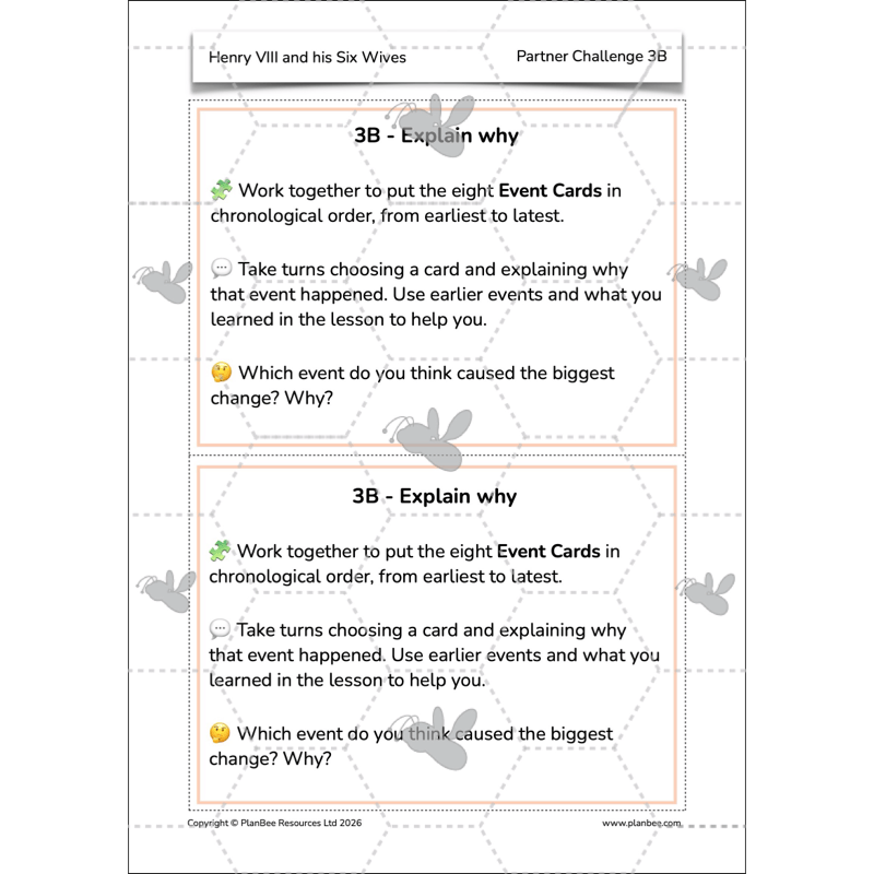 PlanBee Henry VIII and his Six Wives KS2 History Lessons