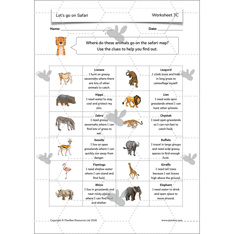 PlanBee Let's go on Safari | Kenya KS1 Geography Lesson Pack
