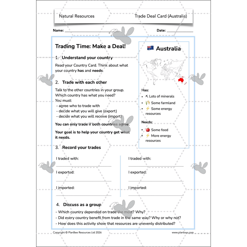 PlanBee Natural Resources KS2 Geography Lesson Pack