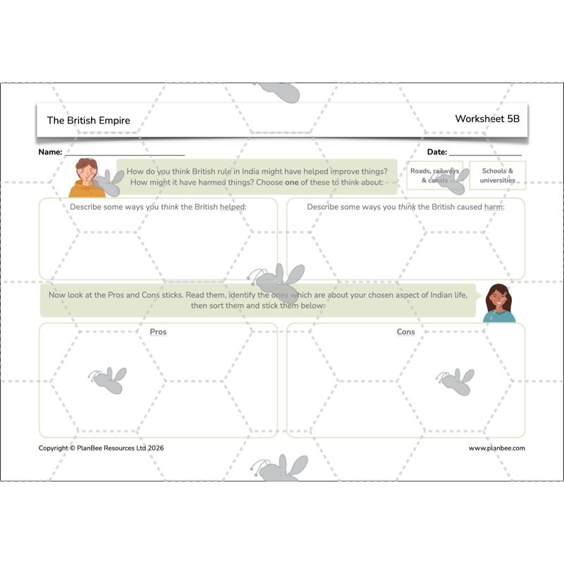 PlanBee British Empire KS2 Resources 