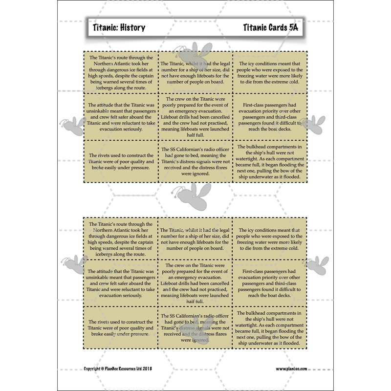 PlanBee Titanic KS2 Lesson Plans and Resources | Primary History
