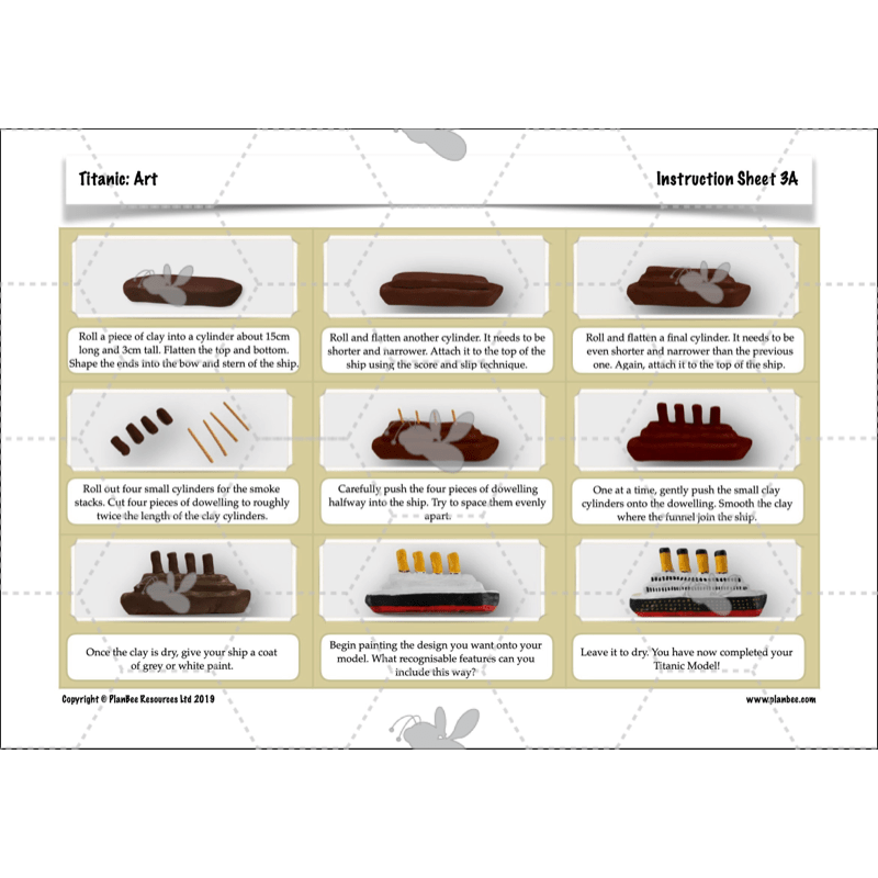 PlanBee Titanic Topic KS2 Enrichment Lesson Pack