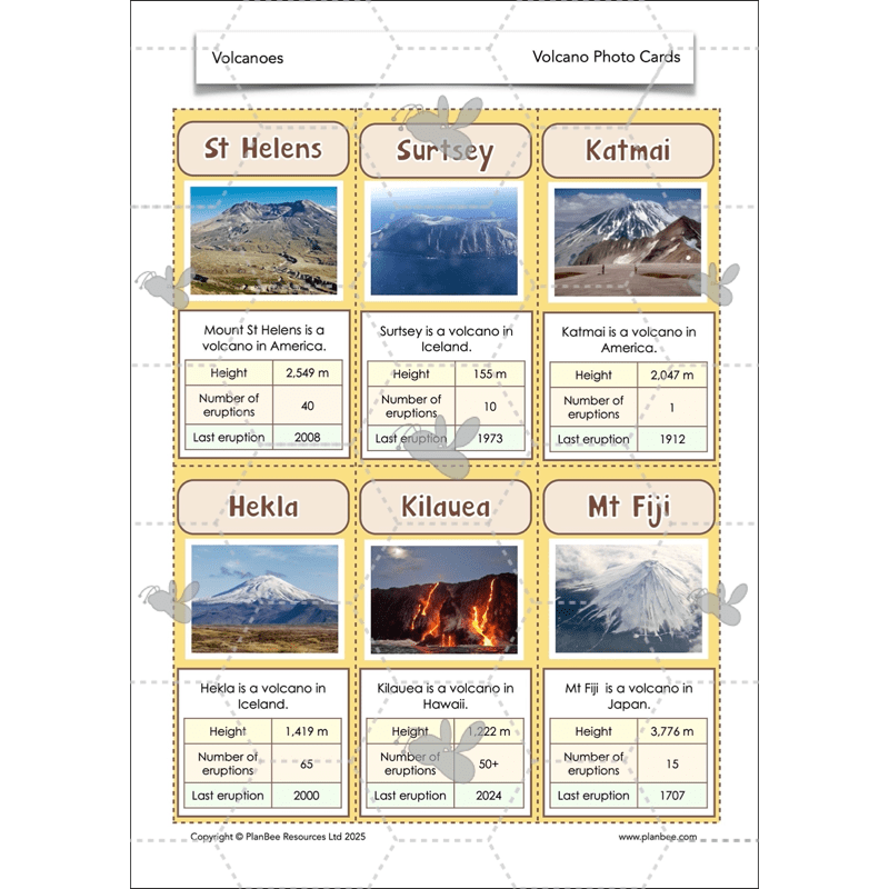 PlanBee Volcanoes KS2 Geography Lesson Planning