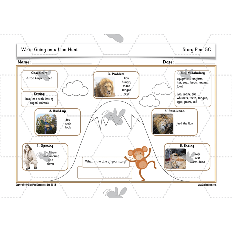 PlanBee We're Going on a Lion Hunt KS1 English Lesson Planning