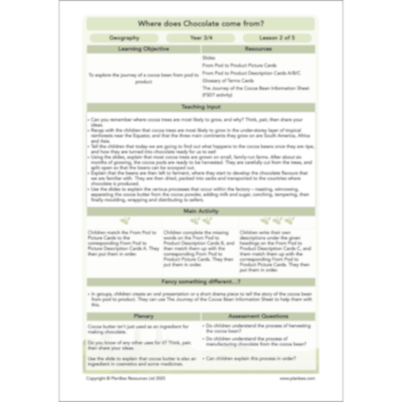 PlanBee Where does Chocolate come from? | KS2 Geography lessons