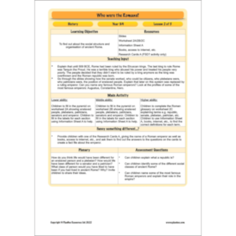 PlanBee Who were the Romans? KS2 Lesson Planning and Resources