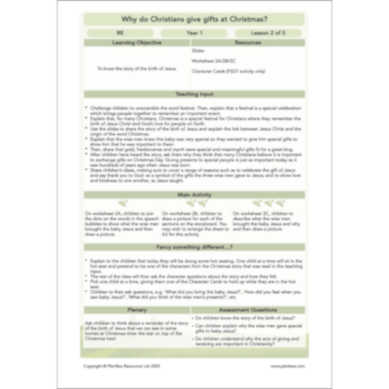 PlanBee Why do Christians give gifts at Christmas? PlanBee KS1 RE