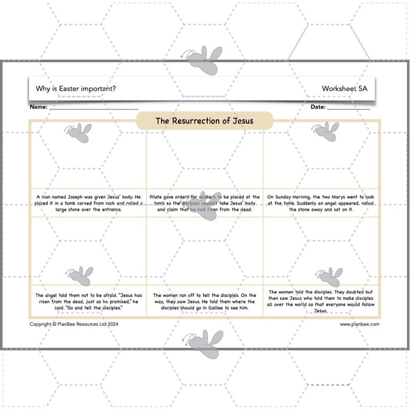 PlanBee Why is Easter important? KS2 Year 4 RE Lesson by PlanBee
