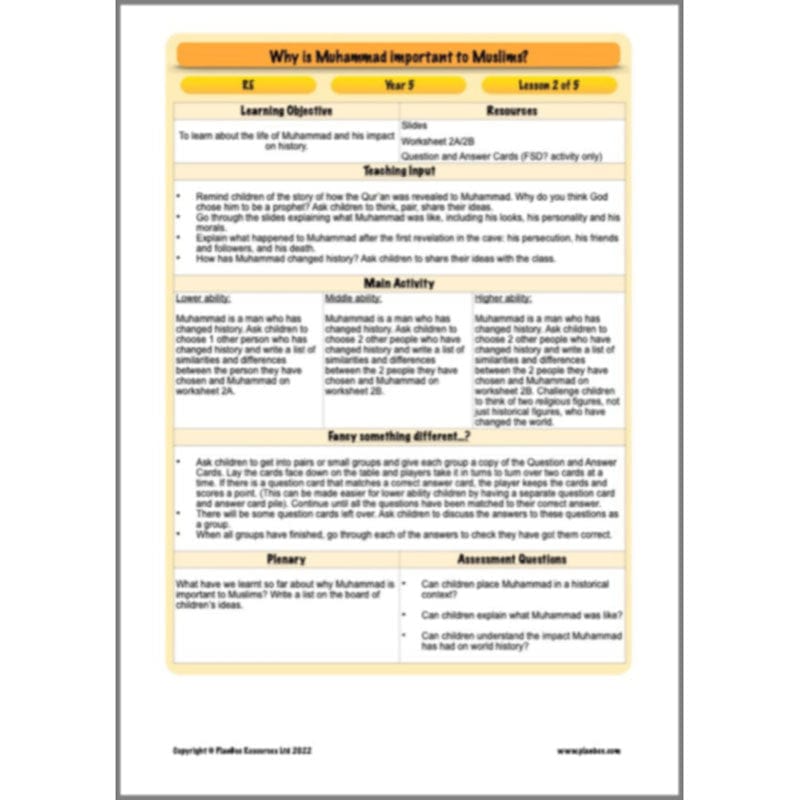 PlanBee Why is Muhammad important to Muslims? Year 5 RE Lessons