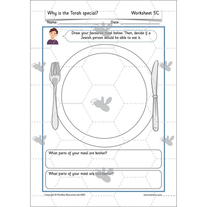 PlanBee Why is the Torah Special? The Torah KS1 RE Lessons