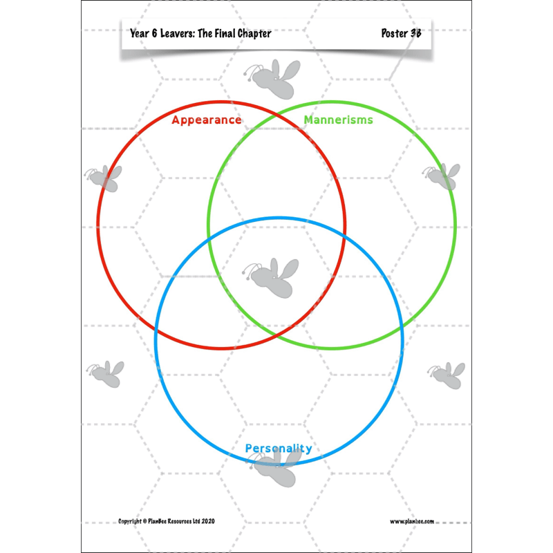 PlanBee Year 6 Leavers: The Final Chapter | KS2 English Pack