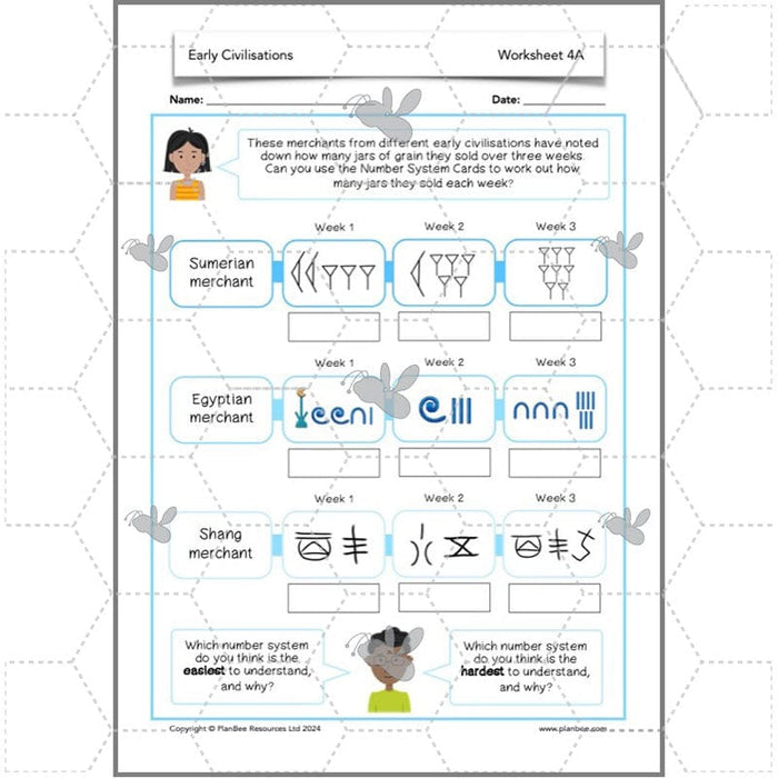 PlanBee Early Civilisations KS2 History lessons | PlanBee