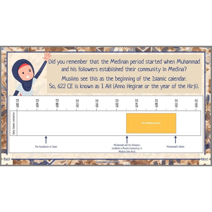 PlanBee Early Islamic Civilisation KS2 History | PlanBee