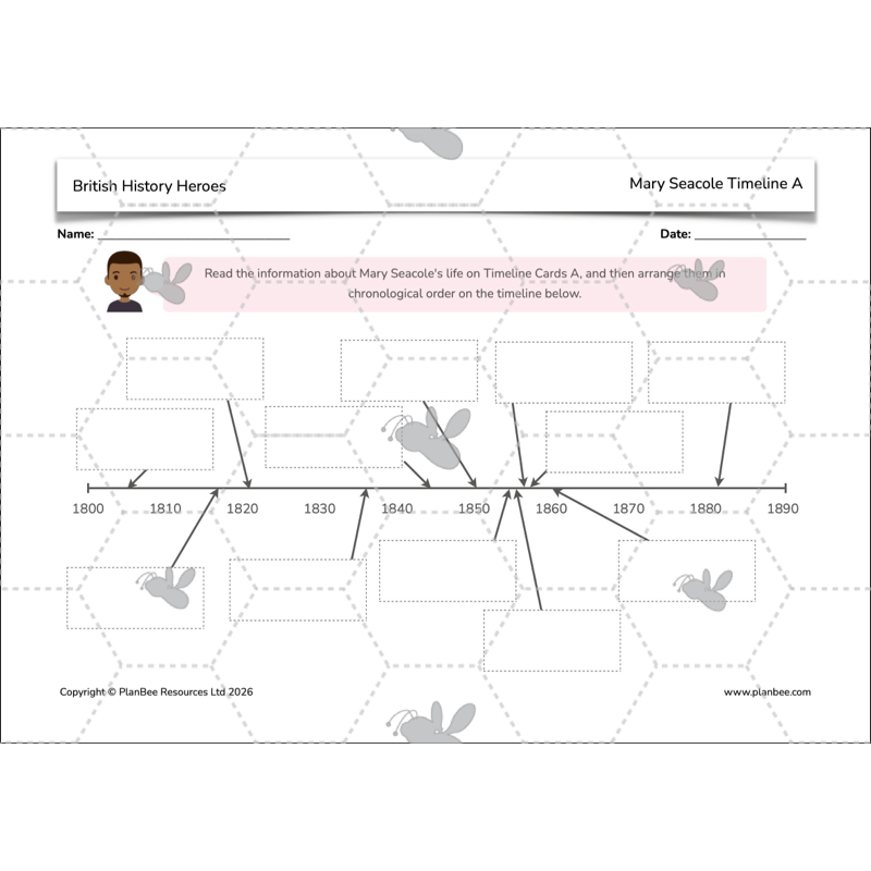 PlanBee British History Heroes KS2 History Lessons by PlanBee