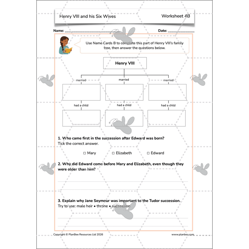 PlanBee Henry VIII and his Six Wives KS2 History Lessons