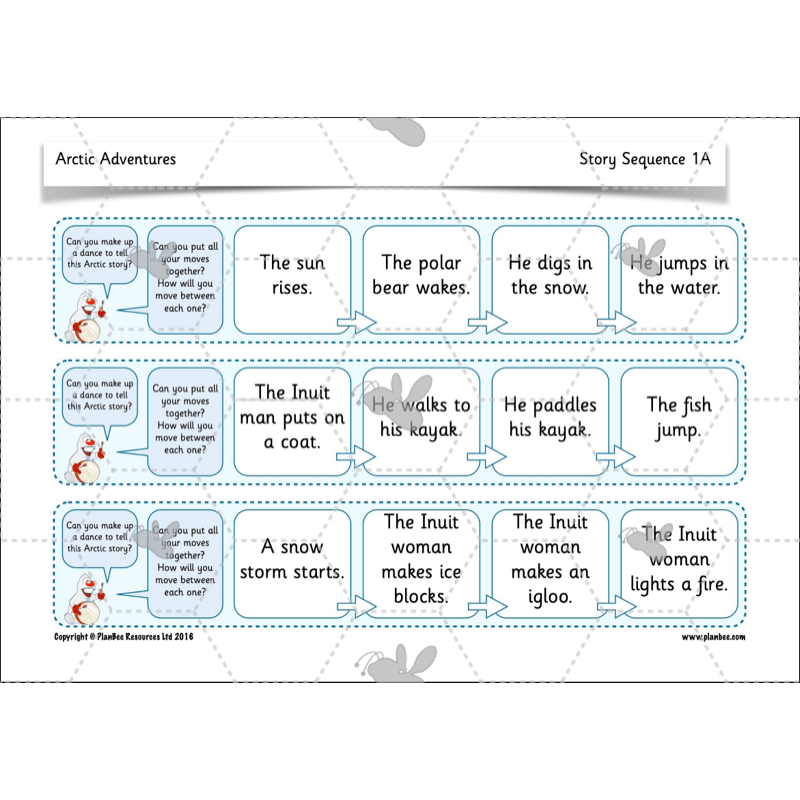 PlanBee In the Arctic Topic KS1 Enrichment Lesson Pack