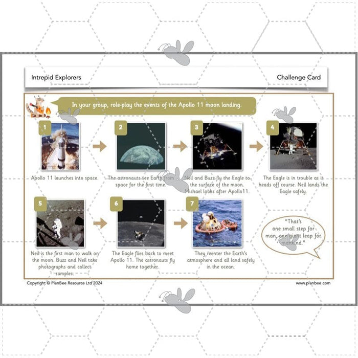 PlanBee Intrepid Explorers | KS1 History Lesson Pack by PlanBee