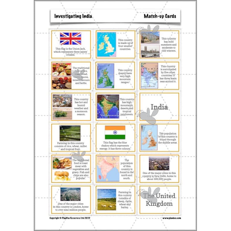 PlanBee Investigating India KS2 Geography scheme for Year 3 & Year 4